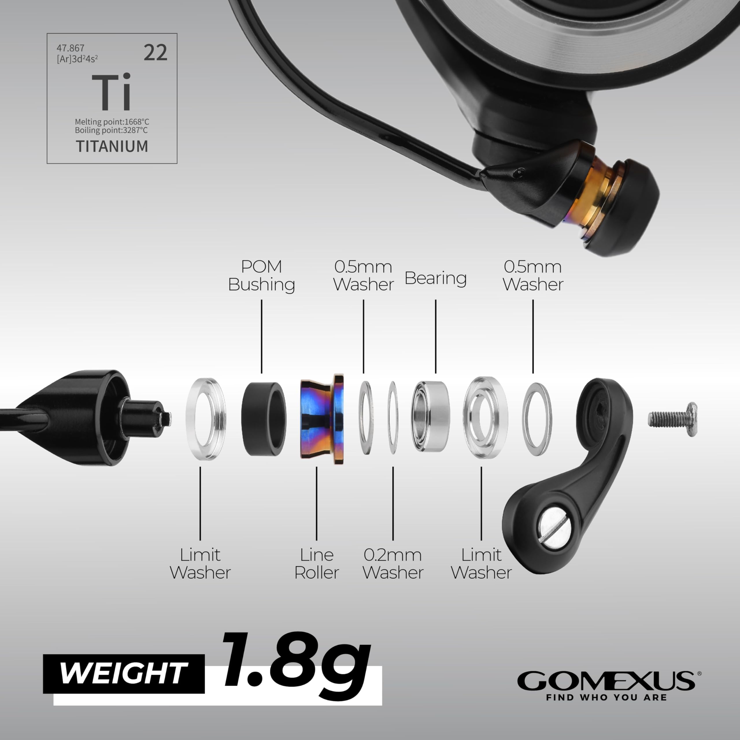 Amazon | GOMEXUS チタンラインローラー Penn スピニングリール用 3000